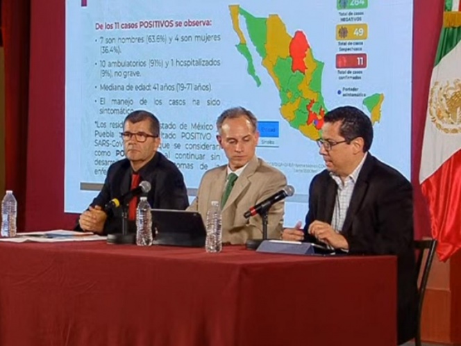 La Secretaría de Salud confirma que ya hay 11 casos de coronavirus en México