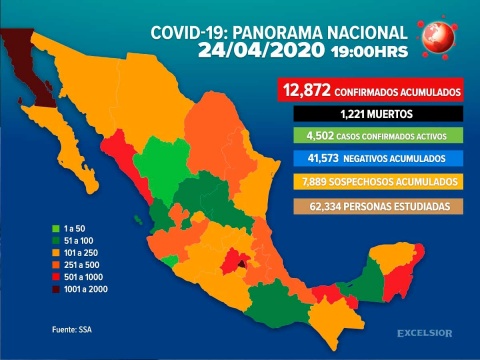 Tiene México mil 221 muertos por COVID-19 y 12 mil 872 casos acumulados