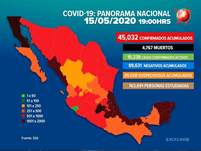 Suma México 4 mil 767 defunciones y 45 mil 32 contagios por COVID-19