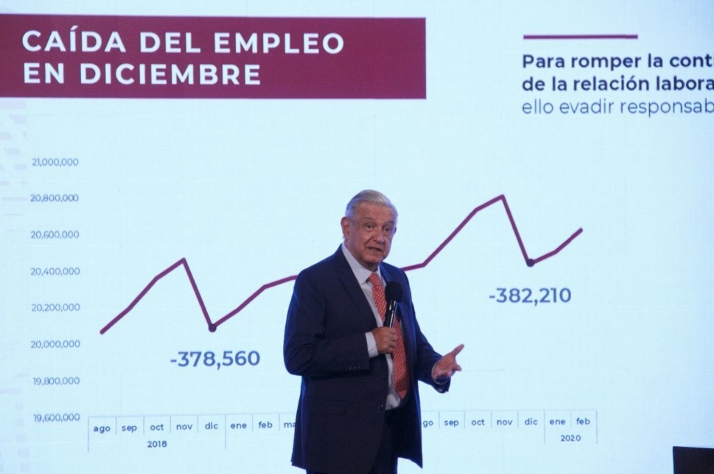 Firma AMLO iniciativa de ley para regular el outsourcing o subcontratación en México