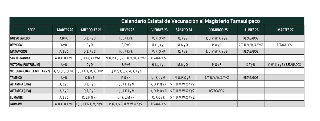 Inicia vacunación de maestros en Tamaulipas; recibirán la CanSino Biologics