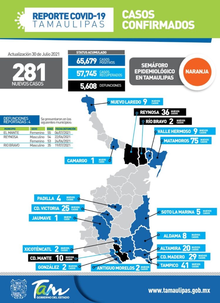 Alerta la SST sobre circulación de nuevas variantes del virus en el Estado