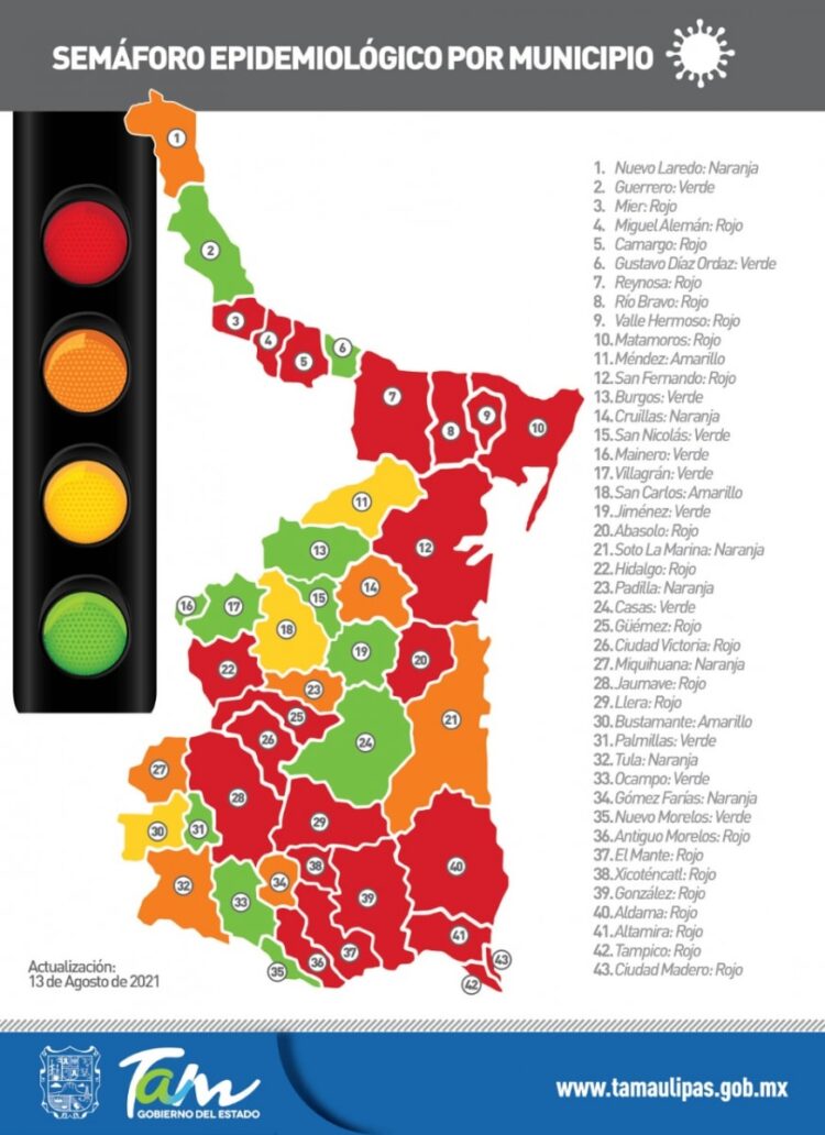 Oficial: Hay alerta máxima en 22 municipios de Tamaulipas por pandemia, entre ellos Victoria