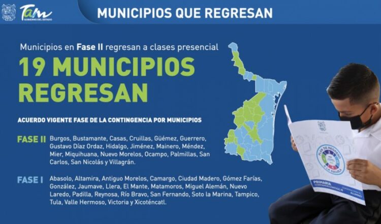 Listo esquema para regreso a clases de 23 mil 963 alumnos de 19 municipios de Tamaulipas
