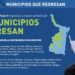 Listo esquema para regreso a clases de 23 mil 963 alumnos de 19 municipios de Tamaulipas