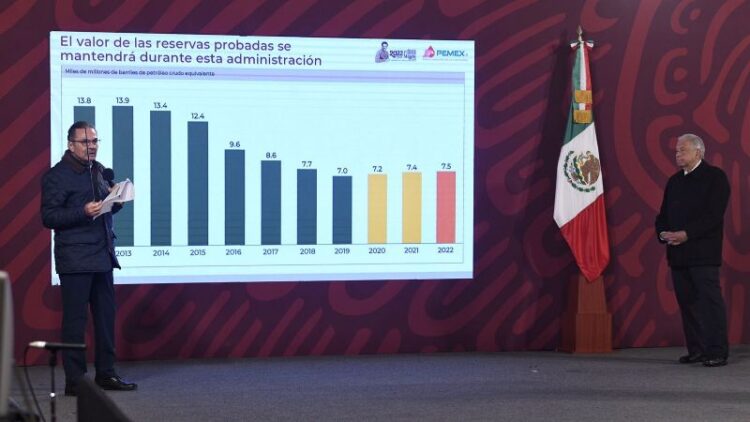 Niega Pemex conflicto de interés con Baker Hughes por casa de hijo de AMLO en Houston