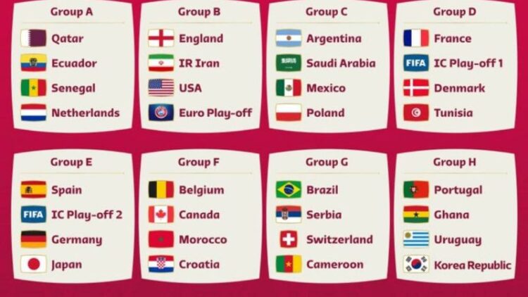 Argentina, Polonia y Arabia Saudita, el grupo que encarará México en el Mundial de Qatar 2022