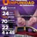 La impunidad va a la baja en Tamaulipas; funcionan las Mesas para la Construcción de la Paz