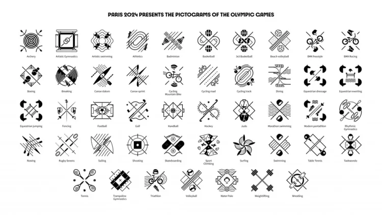 Presentan pictogramas para Juegos Olímpicos de París 2024