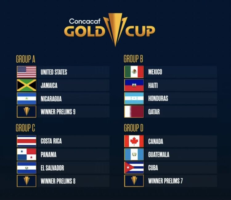 Definidos los grupos de la Copa Oro de la Concacaf