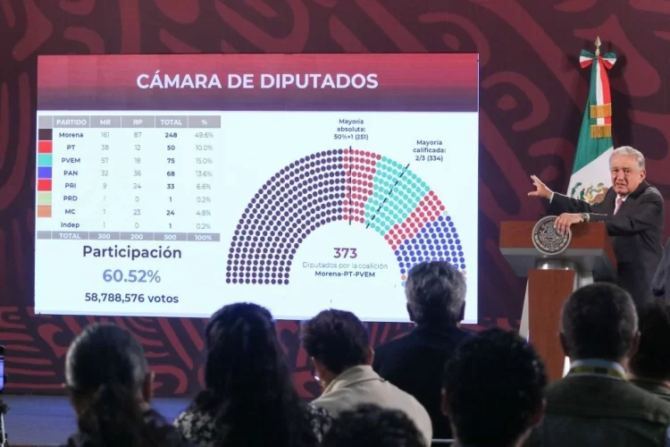 AMLO le entra derecho a Claudio X: ‘Que diga cuánto le dieron aquí y en el extranjero para difamarme’