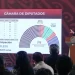 AMLO le entra derecho a Claudio X: ‘Que diga cuánto le dieron aquí y en el extranjero para difamarme’