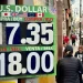 Tiene peso mexicano arranque de semana positivo: Cierra por debajo de los 18 por dólar