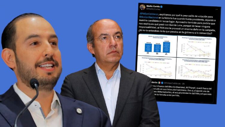 Marko Cortés y Felipe Calderón pelean como comadres: Se dan hasta por debajo de la lengua