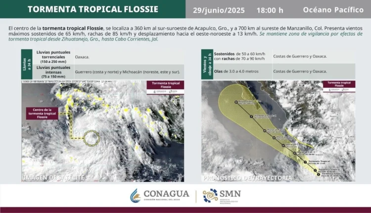 Alerta la presidenta Sheinbaum que tormenta tropical ‘Flossie’ se intensificará a huracán cerca de Michoacán