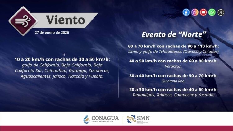 CNPC emite recomendaciones por rachas de viento de 110 km/h y lluvias muy fuertes en el sureste por frente frío 30