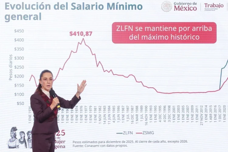 A partir de este jueves entra en vigor el aumento de 13% al salario mínimo general en México