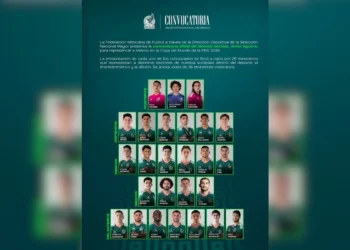 Con Chespirito en pantalla  Aguirre presenta a los 26 seleccionados del ‘Tri’;  Ochoa jugará su sexto mundial