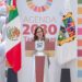Sesionará el Consejo Estatal de la Agenda 2030 en Tampico