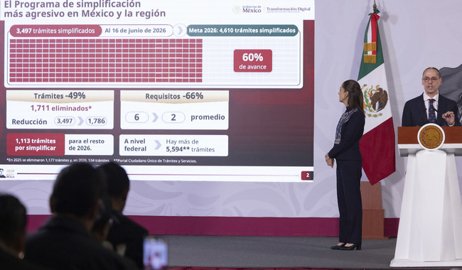 Programa de simplificación de trámites tiene 60% de avance: Sheinbaum