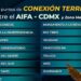 Fortalece Tamaulipas su conectividad y promoción turística desde el AIFA