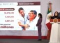 Salud Casa por Casa suma 24.8 millones de visitas médicas gratuitas