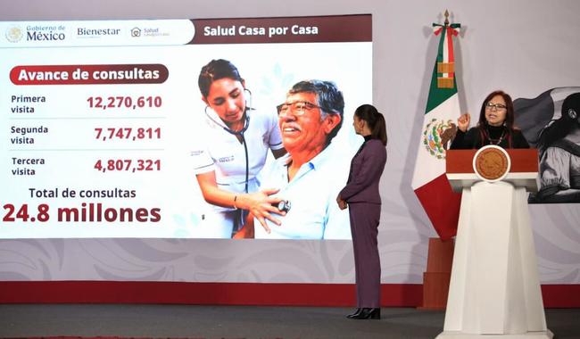 Salud Casa por Casa suma 24.8 millones de visitas médicas gratuitas