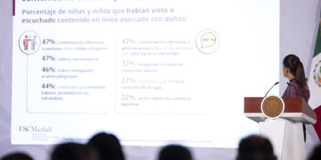 Sheinbaum consultara con maestros regulación de celulares en escuelas