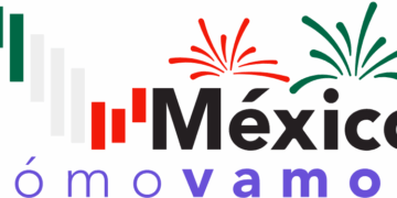 Plataforma México ¿Cómo Vamos?  pone a Tamaulipas en semáforo en rojo en materia de generación de empleos