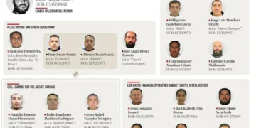 Tesoro de EU sanciona al ‘Mayito Flaco’, a ex esposo de gobernadora de BC ya otros 19 vinculados al Cártel de Sinaloa