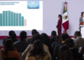Sheinbaum resalta reducción de 53% en los homicidios dolosos; 46 homicidios menos diarios