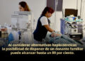 El INCMNSZ cuenta con programa de trasplante de células progenitoras hematopoyéticas
