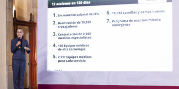Anuncia CSP programa emergente para mejor atención a derechohabientes y a condiciones de trabajadores del IMSS